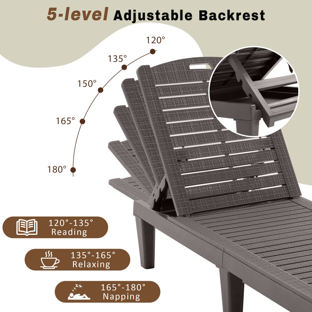2-Piece Outdoor Chaise Lounges Resin Pool Lounge Chairs Outdoor Chaise Lounge Chair Set with Adjustable Backrest (Set of 2) for Patio, Poolside or Beach, Dark Brown