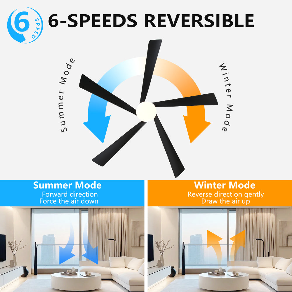 65 Inch Black Ceiling Fan with Light, 5-Blade Dimmable LED Ceiling Fan with Remote Control, Modern Quiet Design for Living Room and Bedroom (Silent/6-Speed/Reversible/DC Motor)