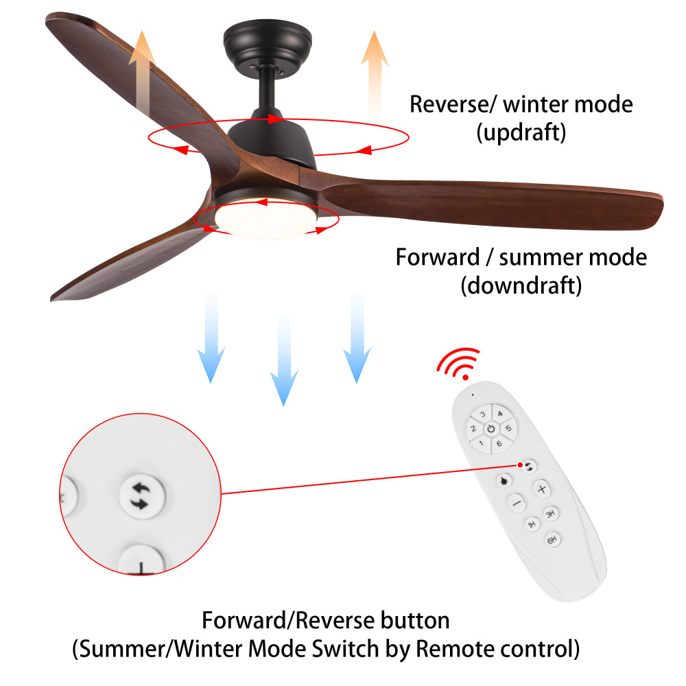 52" YUHAO Farmhouse Rustic LED Ceiling Fan with Remote Control