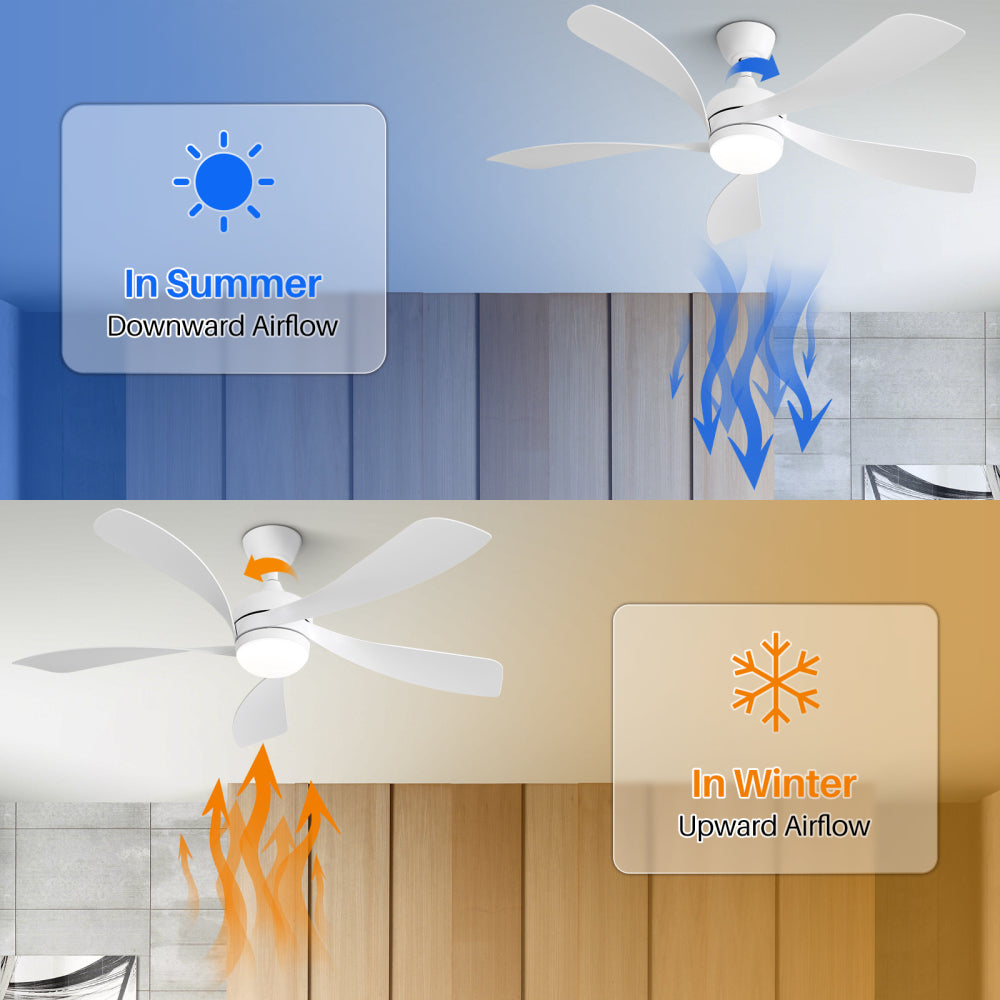 (Same as W882P146902) 52 Inch Modern Led Ceiling Fan With 3 Color Dimmable 5 ABS Blades Remote Control Reversible DC Motor White For Bedroom