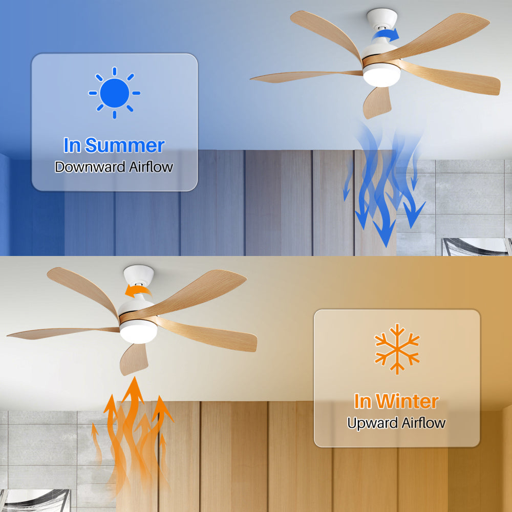 (Same as W882P147262) 52 Inch Modern Ceiling Fan With 3 Color Dimmable Led Light 5 ABS Blades Remote Control Reversible DC Motor