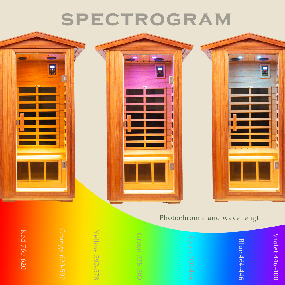 One person Far infrared Khaya outdoor sauna room