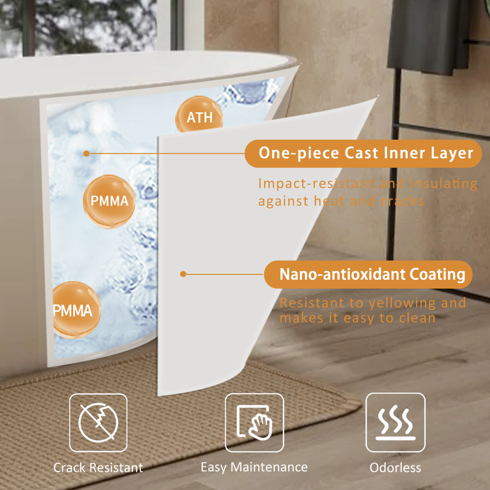65" Freestanding Solid Surface Bathtub, Luxury Handcrafted Stone Resin Freestanding Soaking Bathtub with Overflow and Pop-up Drain, Glossy White 24S06-65GW