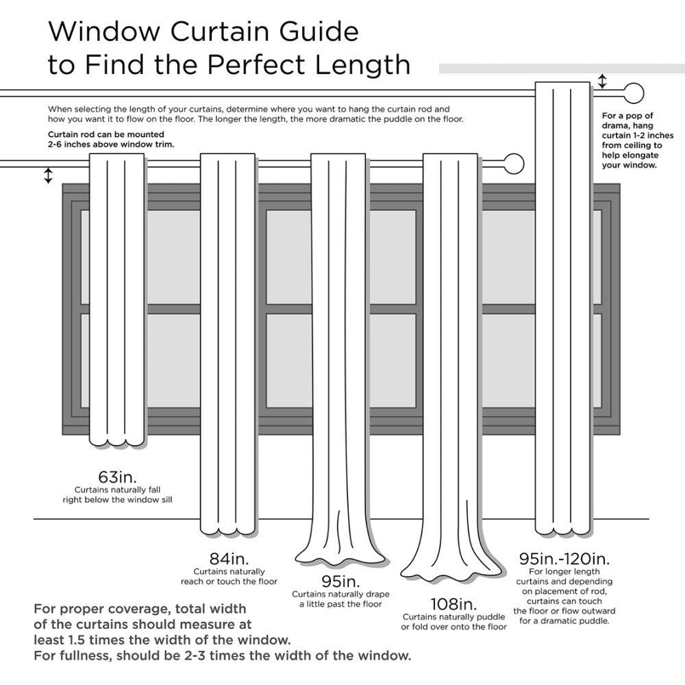 Twist Tab Total Blackout Window Curtain Panel Pewter 50x95" Blackout