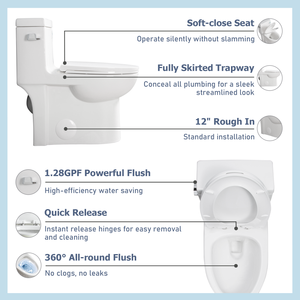 1.28 GPF One Piece Toilet Single Flush , Water-Saving Elongated Comfort Height Floor Mounted, Soft Closing Seat, 1000 Gram Map Flushing Score Toilet, Gloss White 23T03-GW