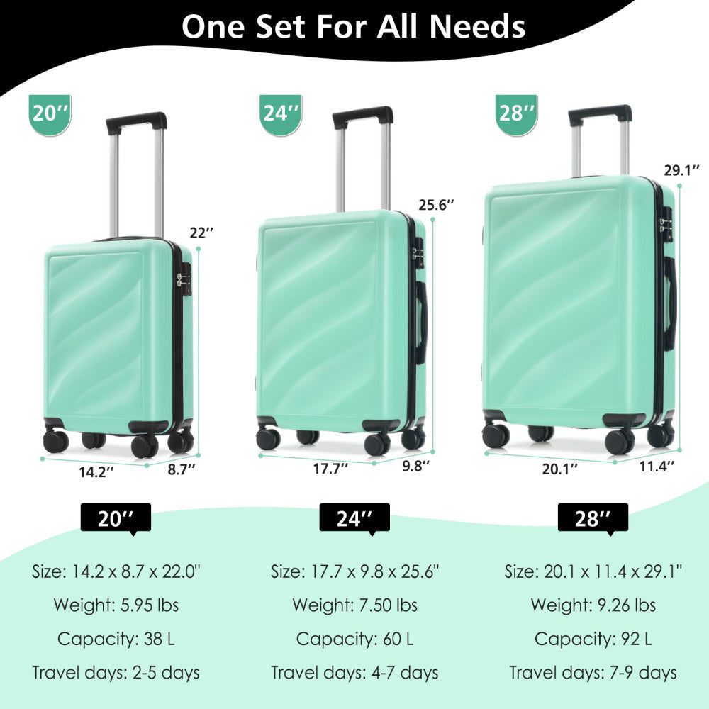 Luggage Set 3 Piece, Lightweight Durable ABS Suitcases with Spinner Wheels and TSA Lock, Carry-on & Checked Travel Luggage (20"/24"/28")
