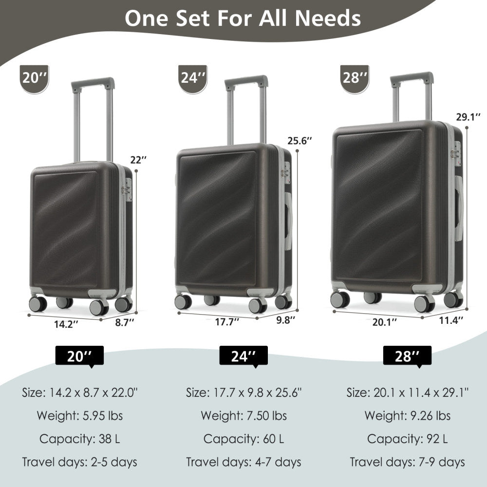 Luggage Set 3 Piece, Lightweight Durable ABS Suitcases with Spinner Wheels and TSA Lock, Carry-on & Checked Travel Luggage (20"/24"/28")