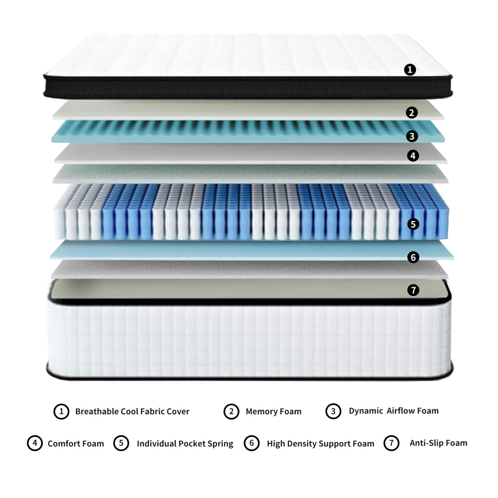 QUEEN Size 12 Inch Hybrid Mattress Individual Pocket Spring 7-Zoned Memory Foam Knitted Cover CertiPUR-US White