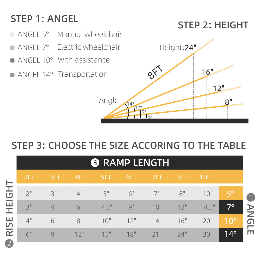 Portable Portable Wheelchair Ramp for Home, Threshold Handicap Ramp 8'