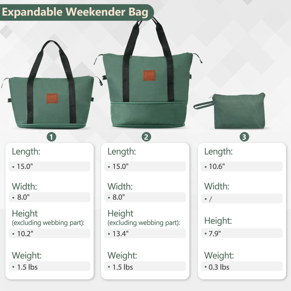 Hardshell Luggage Sets 3 Piece Carry-on Suitcases with Wheels Travel Luggage for Men Women, Green(20in)