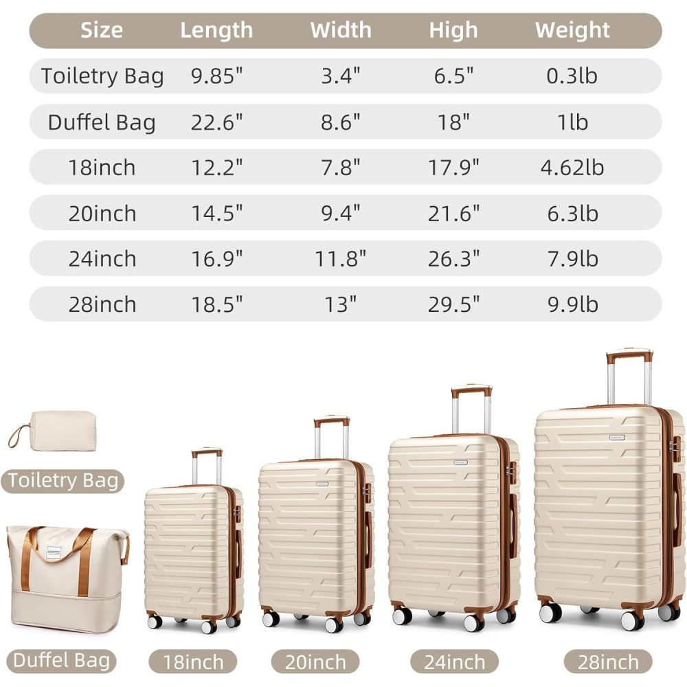 Luggage Sets 6 Piece with Duffel Bags, Hardside Expandable Suitcases with Spinner Wheels TSA Lock, Cream