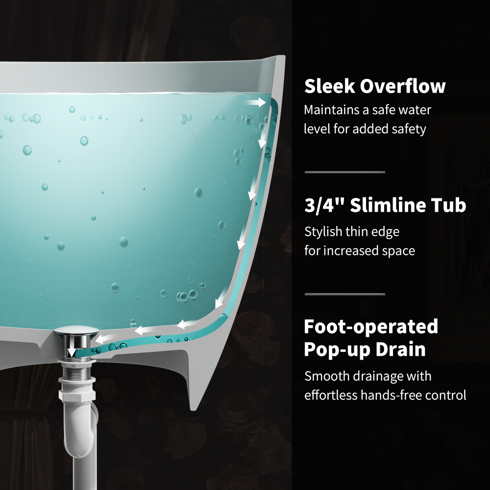 59" Freestanding Solid Surface Bathtub, Luxury Handcrafted Stone Resin Freestanding Soaking Bathtub with Overflow and Pop-up Drain, Glossy White 24S02-59GW