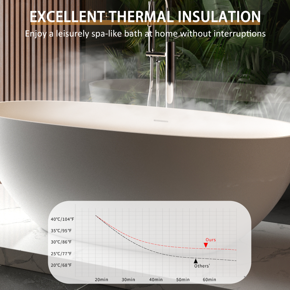 65" Freestanding Solid Surface Bathtub, Luxury Handcrafted Stone Resin Freestanding Soaking Bathtub with Overflow and Pop-up Drain, Matte White 24S06-65MW