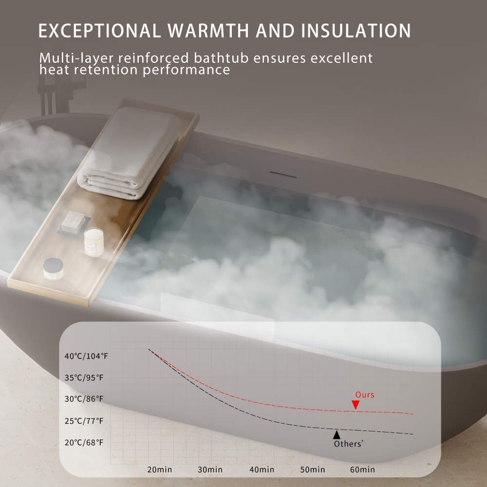 63" Luxury Engineered Solid Surface Bathtub, Stone Resin Freestanding Soaking Bathtub with Overflow and Pop-up Drain for Contemporary Bathroom, Matte Grey 23S03-63MG