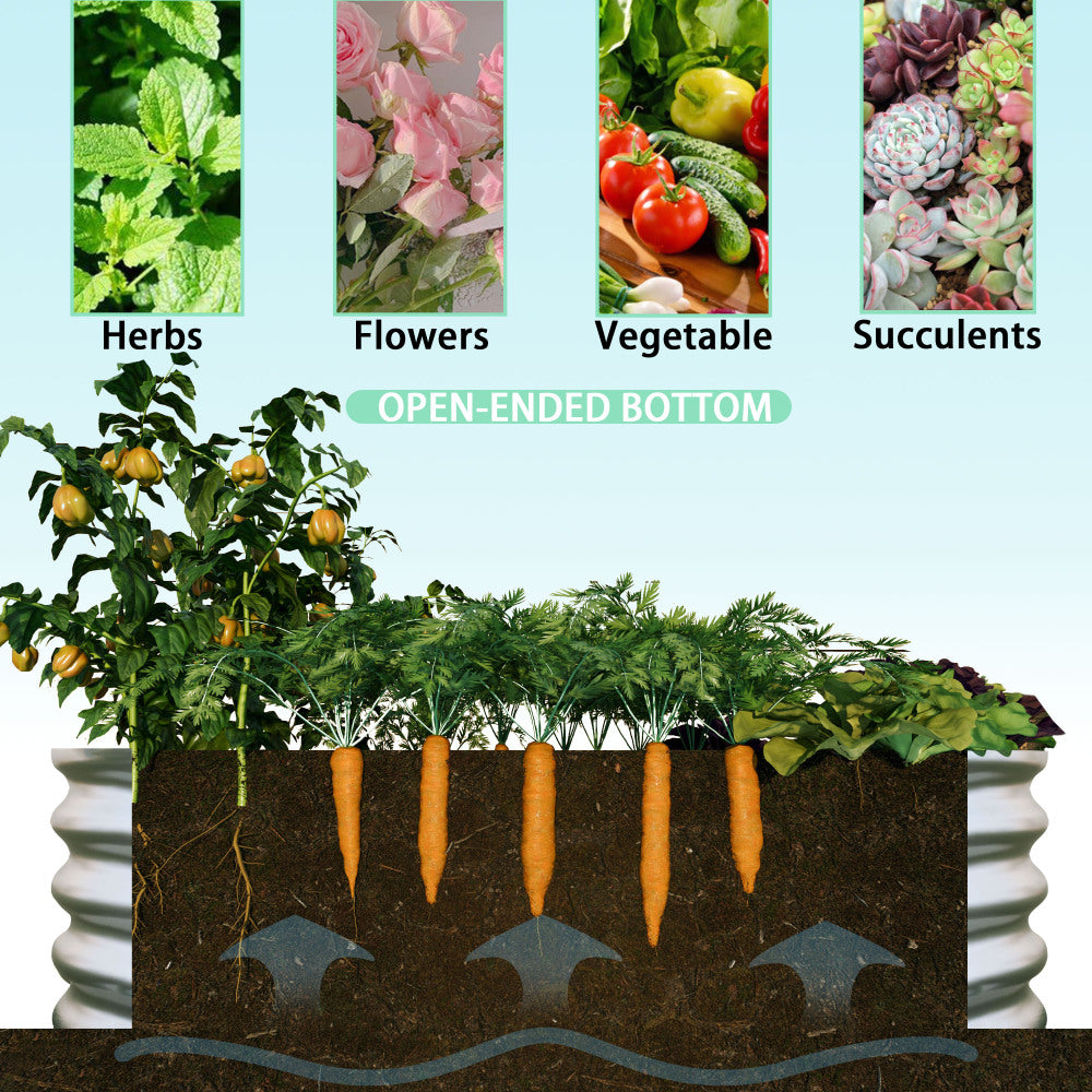 4x2x1ft Raised Garden Bed Kit, Galvanized Planter Raised Garden Beds for Outdoor for Vegetables,Flowers &Herbs, Heavy Duty, Rust-Resistant, Easy Assembly
