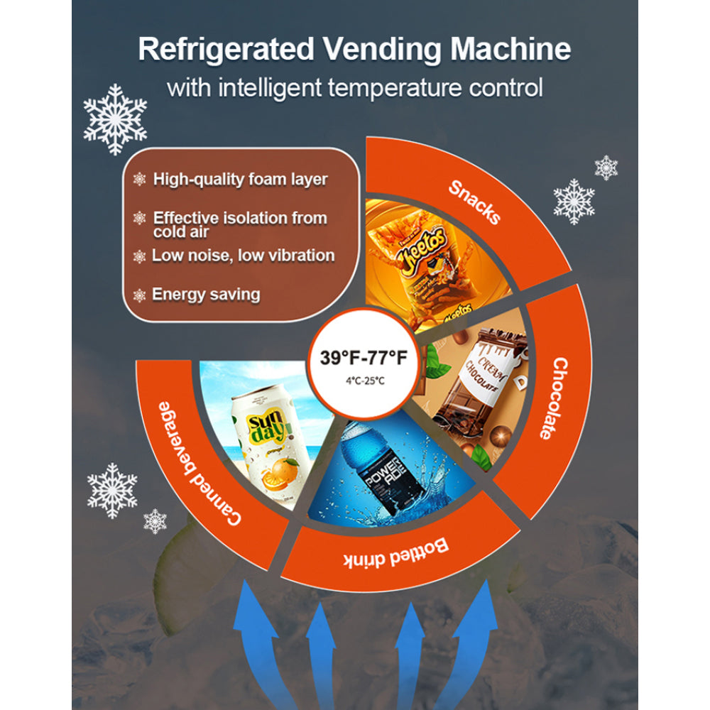 Snack & Drink Vending Machine with Coin, Bill Acceptor and Credit Card Reader, Refrigerated Commercial Vending Machine, 60 Slots