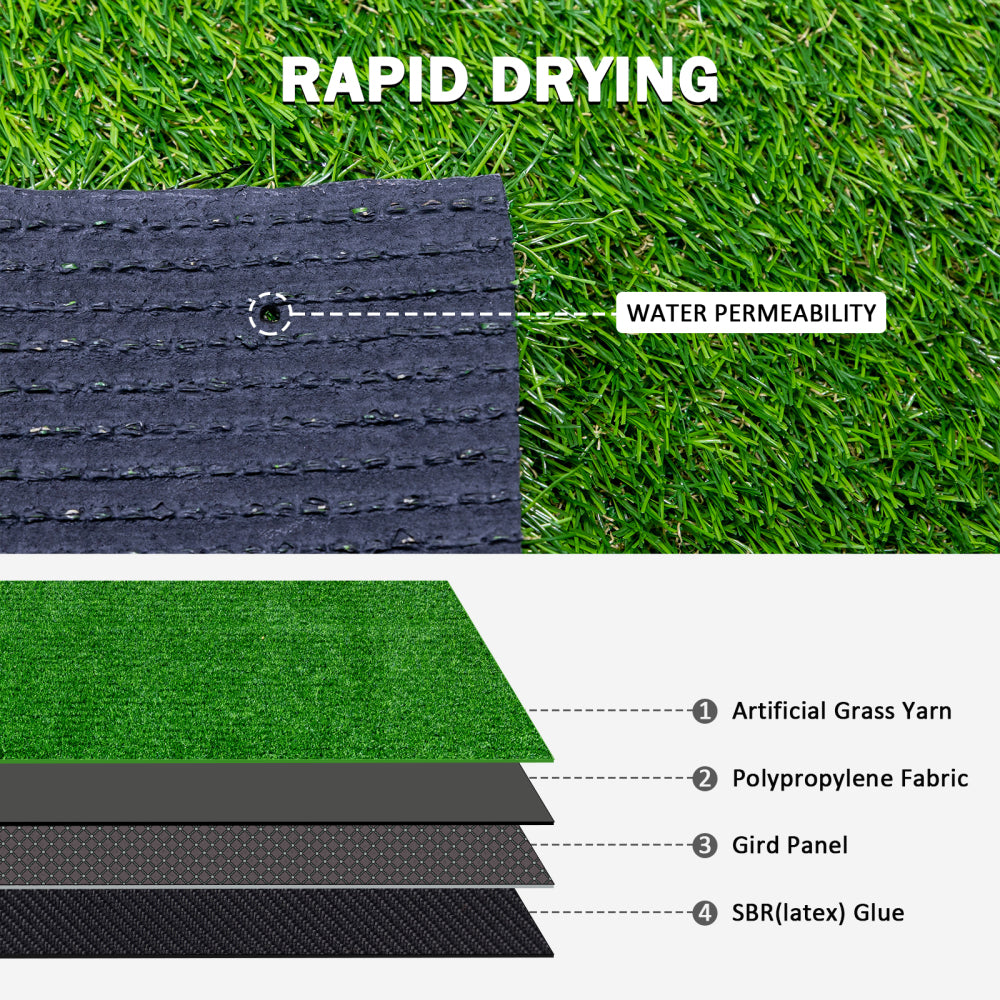 (2Pack)3.3FTx10FT Artificial Grass Realistic Synthetic Thick Fake Faux Grass Rug Astroturf Carpet Landscape for Dogs Indoor Outdoor Garden Lawn Mat, with Drainage Holes