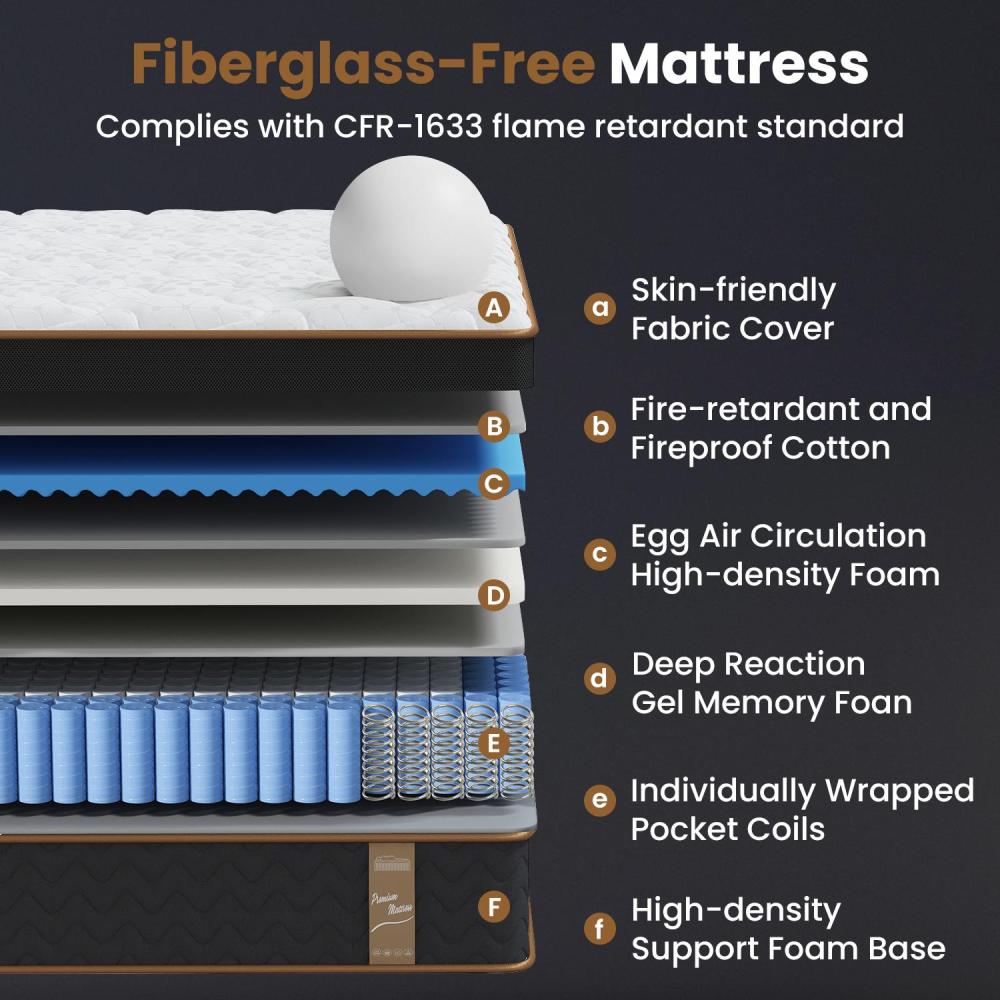 10" Twin Plush Hybrid Mattresses with Independently Encased Coils & Gel Memory Foam, Fiberglass-Free, Motion Isolation-Edge Support, Mattress in a Box, CertiPUR-US Certified