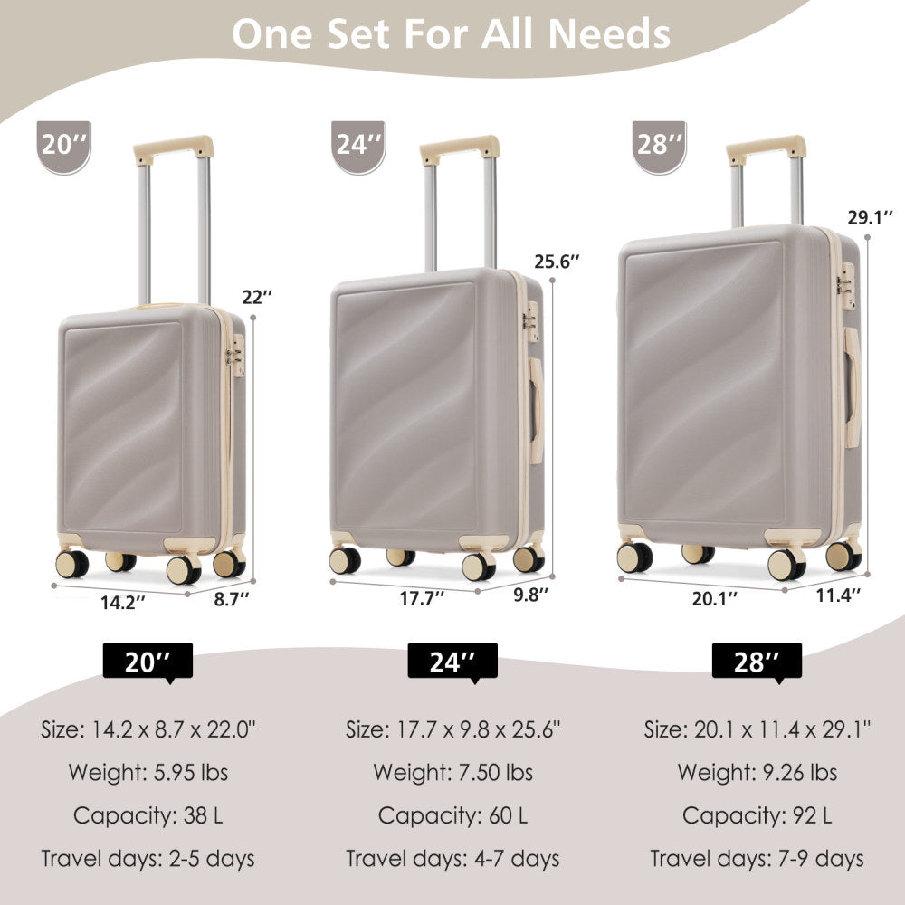 Luggage Set 3 Piece, Lightweight Durable ABS Suitcases with Spinner Wheels and TSA Lock, Carry-on & Checked Travel Luggage (20"/24"/28")