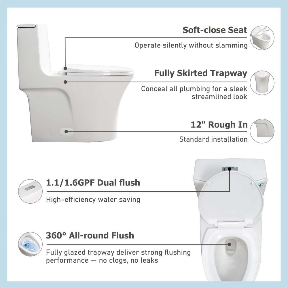 1.1/1.60 GPF Dual-Flush One Piece Toilet, Water-Saving Elongated Comfort Height Floor Mounted, Soft Closing Seat, 1000 Gram Map Flushing Score Toilet, Gloss White 24T02-GW