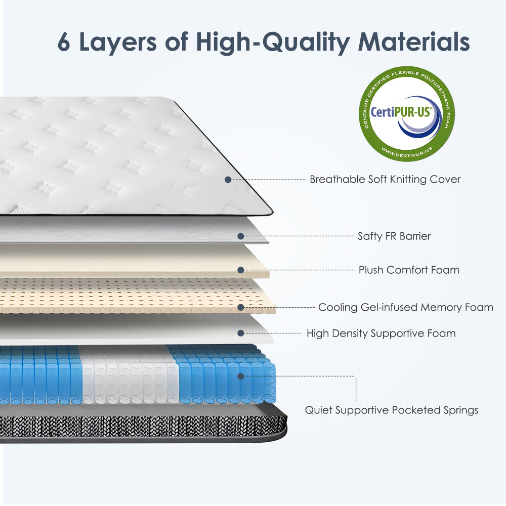 Queen Size Mattress,12 Inch Hybrid Mattress, Individually Pocketed Innerspring, Medium Firm