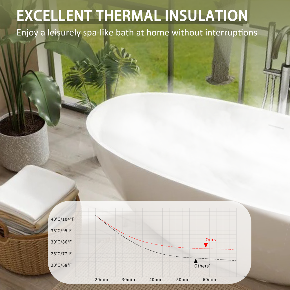 65" Freestanding Solid Surface Bathtub, Luxury Handcrafted Stone Resin Freestanding Soaking Bathtub with Overflow and Pop-up Drain, Glossy White 24S06-65GW