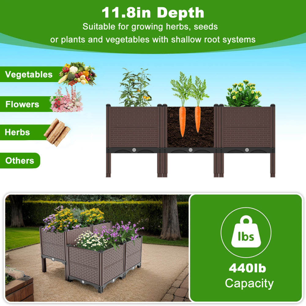 31.5x31.5x19.6in Raised Garden Beds Outdoor, Polypropylene Planter Boxes Outdoor for Vegetables, Flowers, Herbs, Garden Box with Drain Outlet, Heat and Frost Resistance Planters, 440lb Capacity