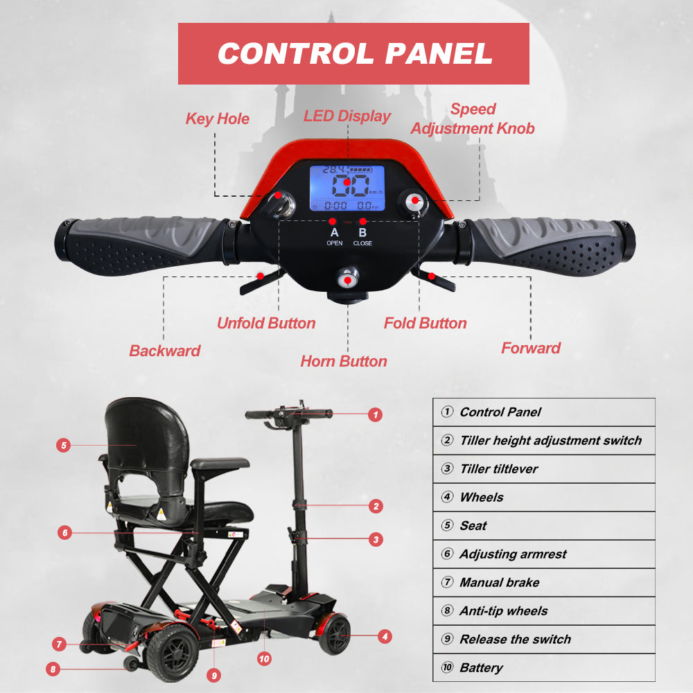 SOLAX Remote Control Foldable Electric Mobility Scooter with Suspension for Senior, Lightweight 4 Wheels Electric Powered Scooter for Travel Shopping