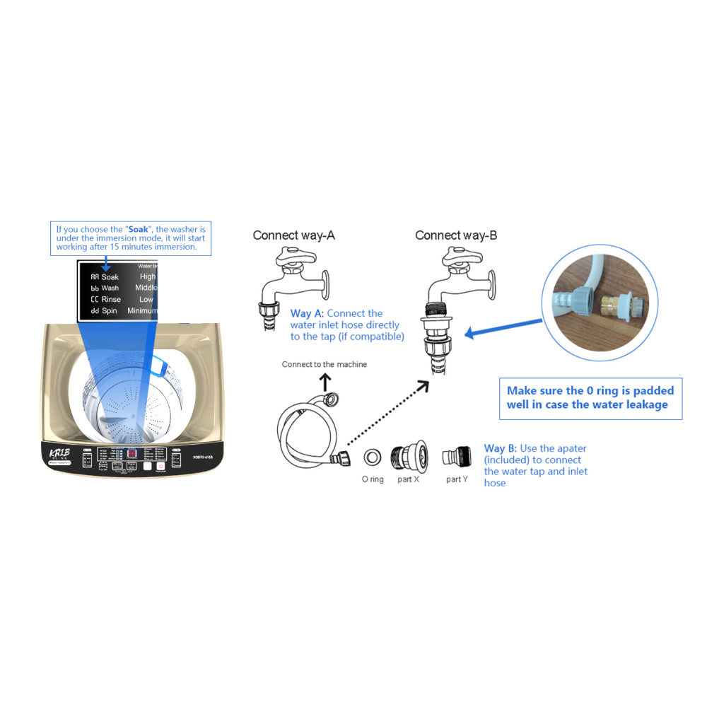 Water Levels,Please do not place an order, contact seller