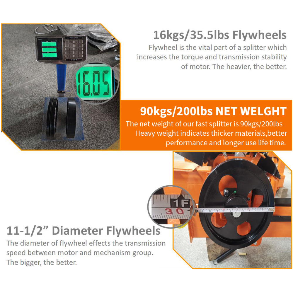 9 Ton Household Electric Powered 2.7HP Movable Horizontal Automatic Return Firewood Splitting Machine Fast Wood Splitter Fast Log Splitter for toughest wood