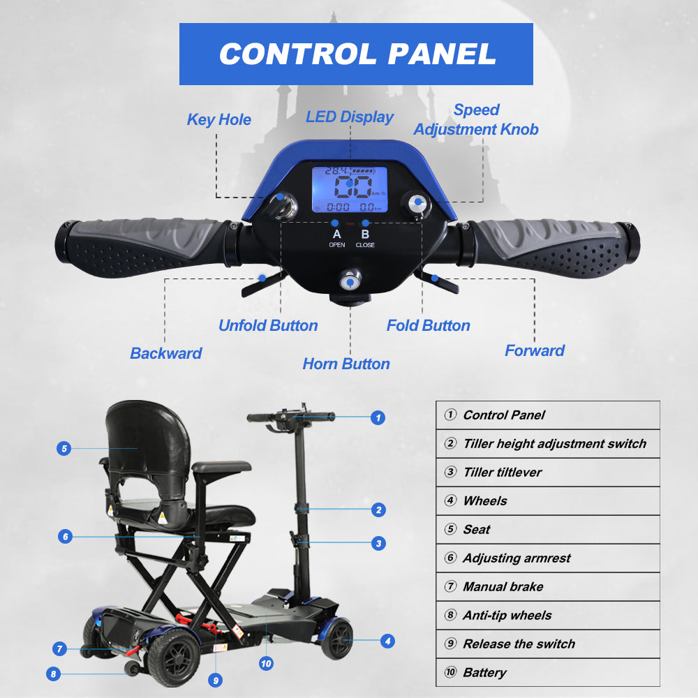SOLAX Remote Control Foldable Electric Mobility Scooter with Suspension for Senior, Lightweight 4 Wheels Electric Powered Scooter for Travel Shopping