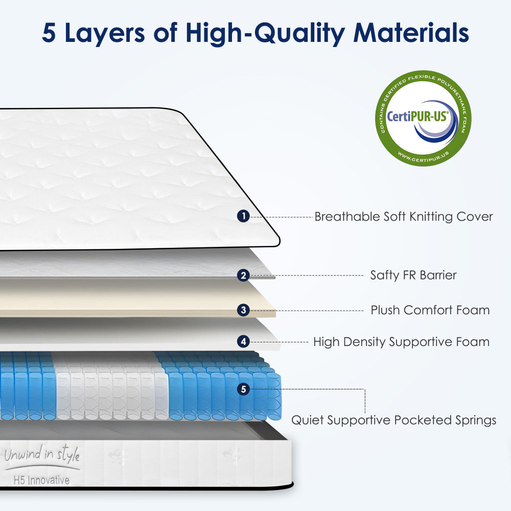 Twin Size Mattress,10 Inch Hybrid Mattress, Individually Pocketed Innerspring, Medium FirmTwin