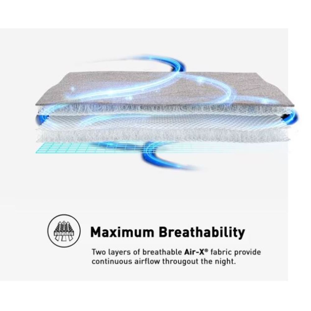 BedGear AIR-X Mattress Protector - Grey, Twin XL