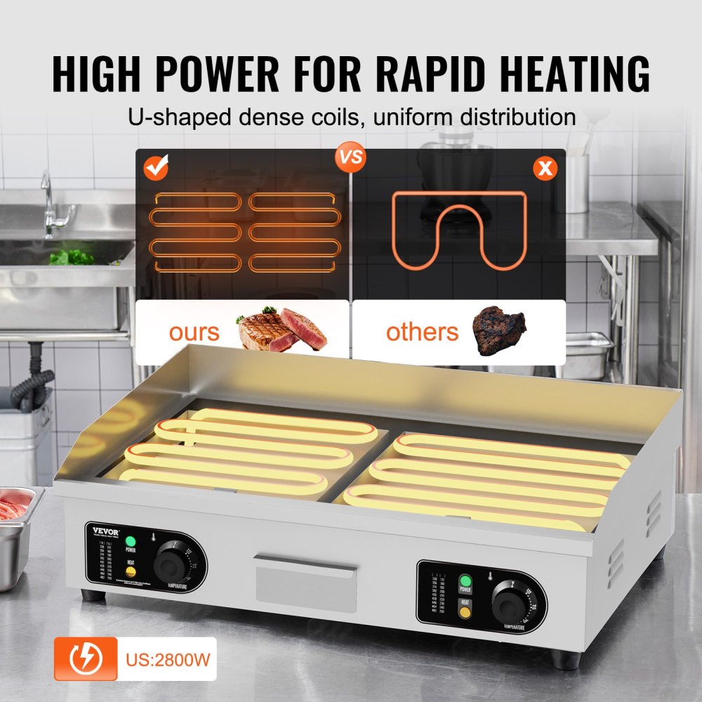Commercial Electric Griddle, 2800W Countertop Half-Flat Top Grill, 122℉-572℉ Adjustable Temp, 28.74x15.75x0.39in Stainless Steel Griddle Grill with 2 Shovels and 2 Brushes for Home or Restaurant
