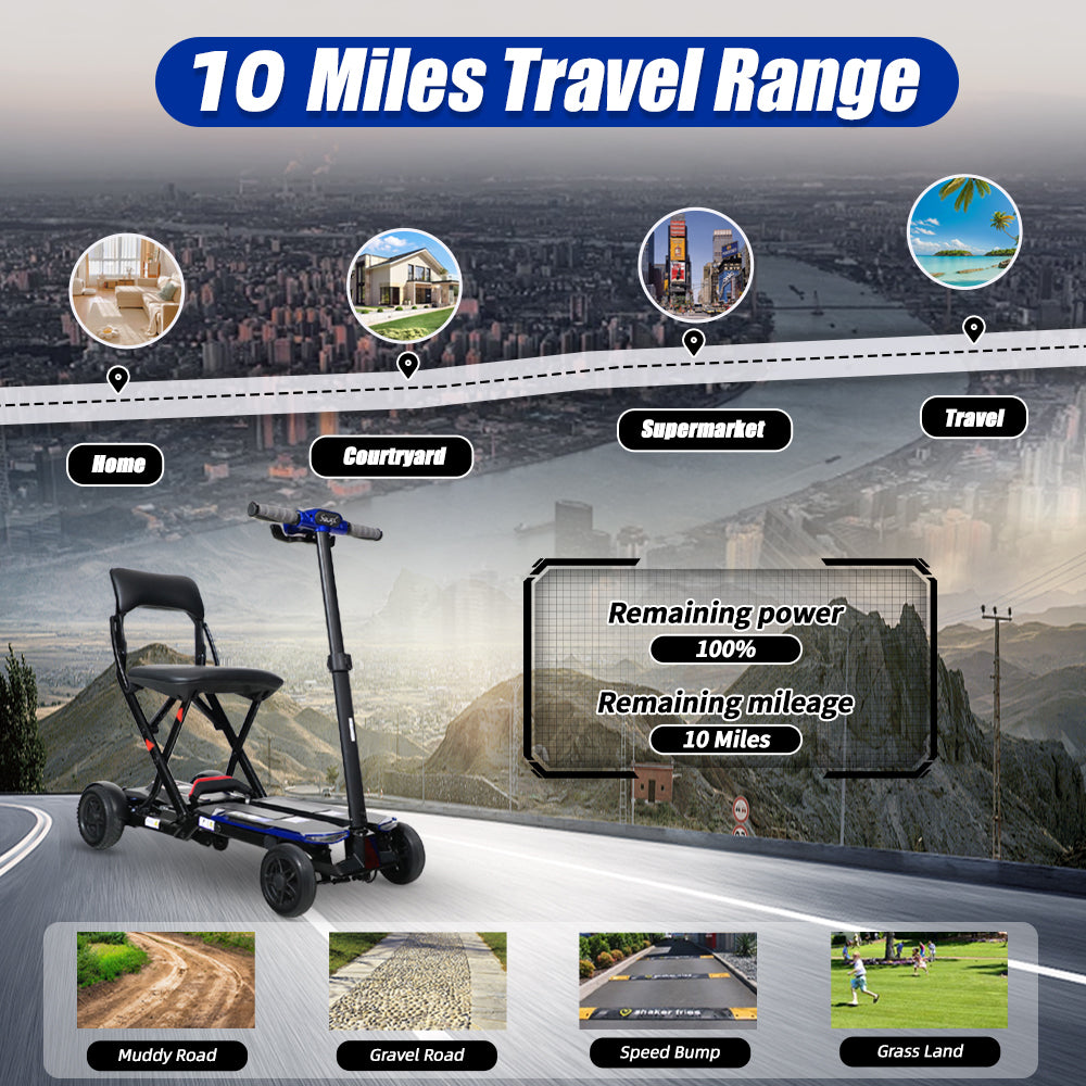 SOLAX 4-Wheel Remote Folding Mobility Scooter for Adults and Seniors, super lightweight and compact plus NFC Electric Foldable Mobility Scooter With Suspenion capacity.