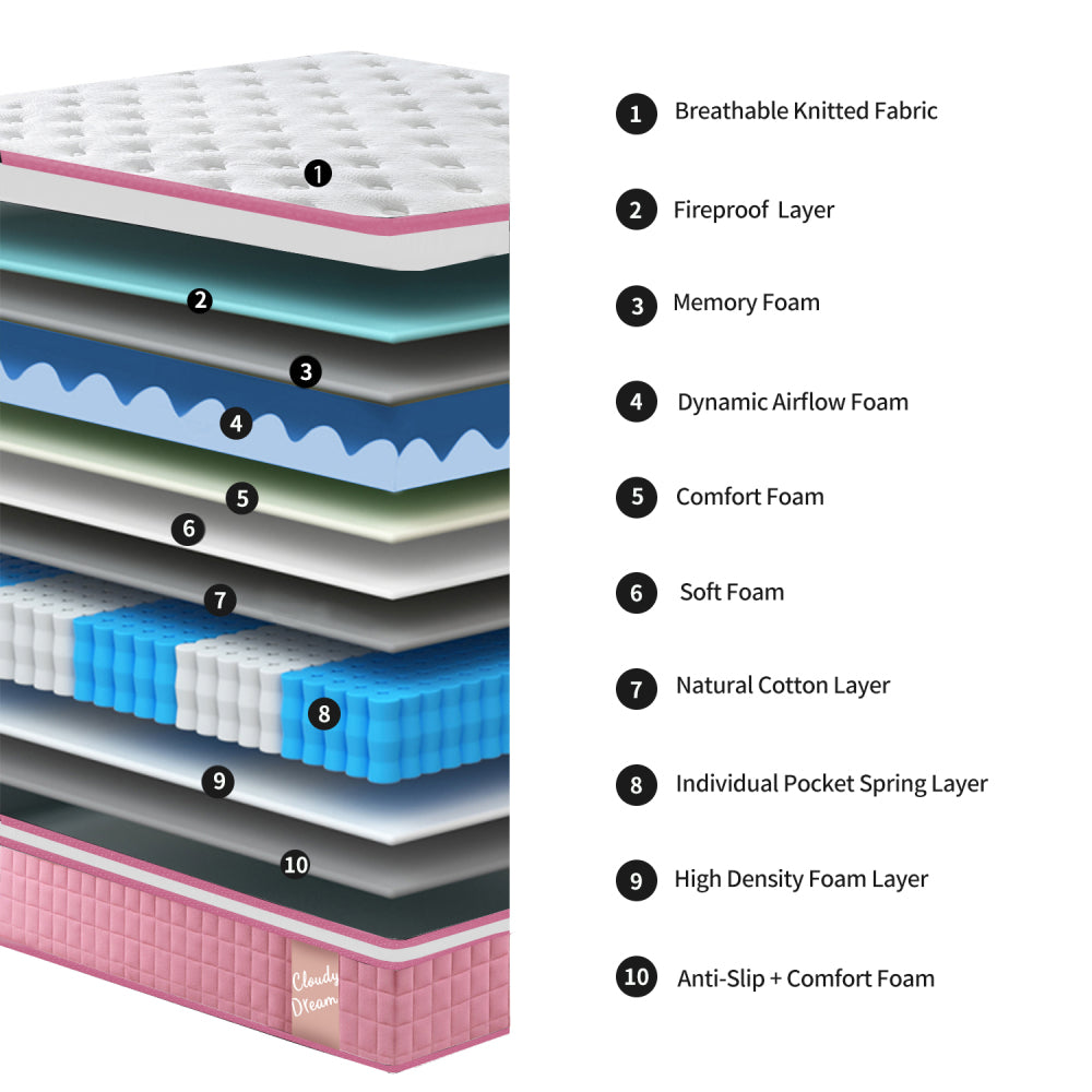 TWIN XL 12 Inch Hybrid Mattress Individual Pocket Spring Memory Foam Cool Knitted Cover CertiPUR-US Pink