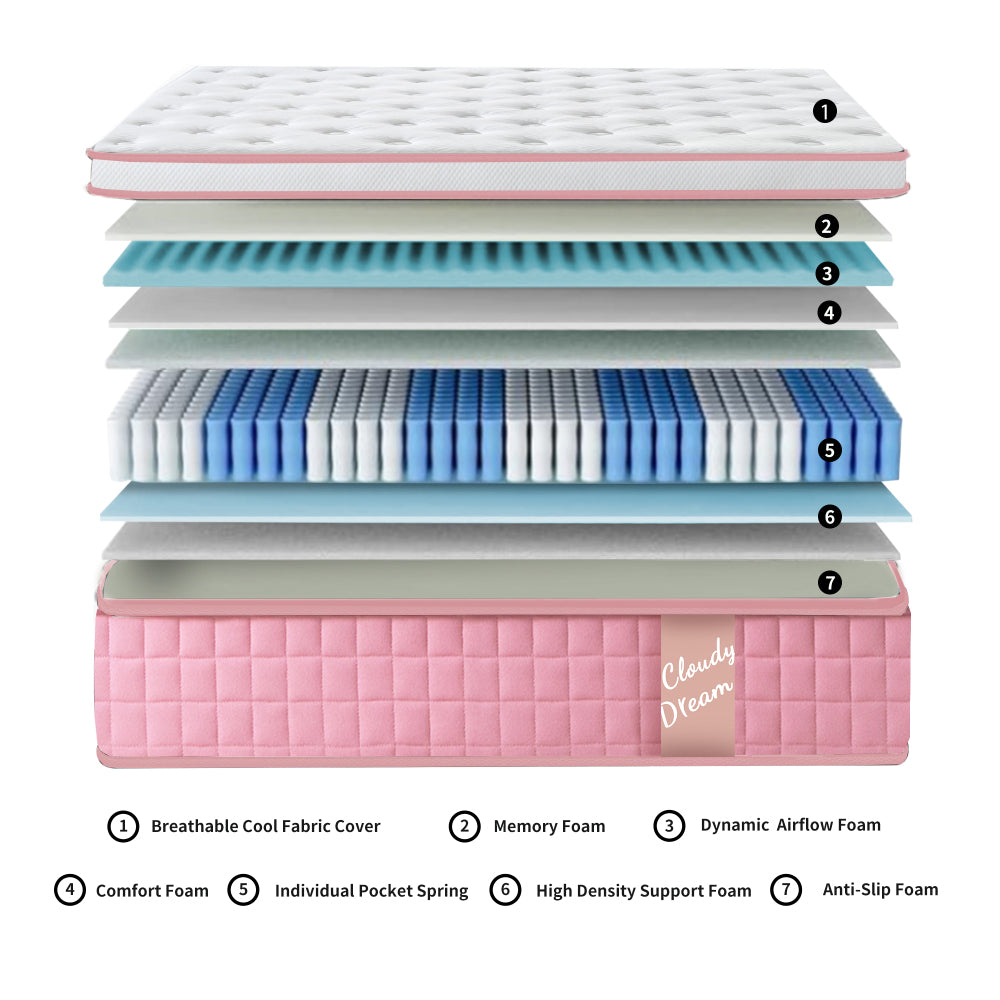 QUEEN 12 Inch Hybrid Mattress Individual Pocket Spring Memory Foam Cool Knitted Cover CertiPUR-US Pink