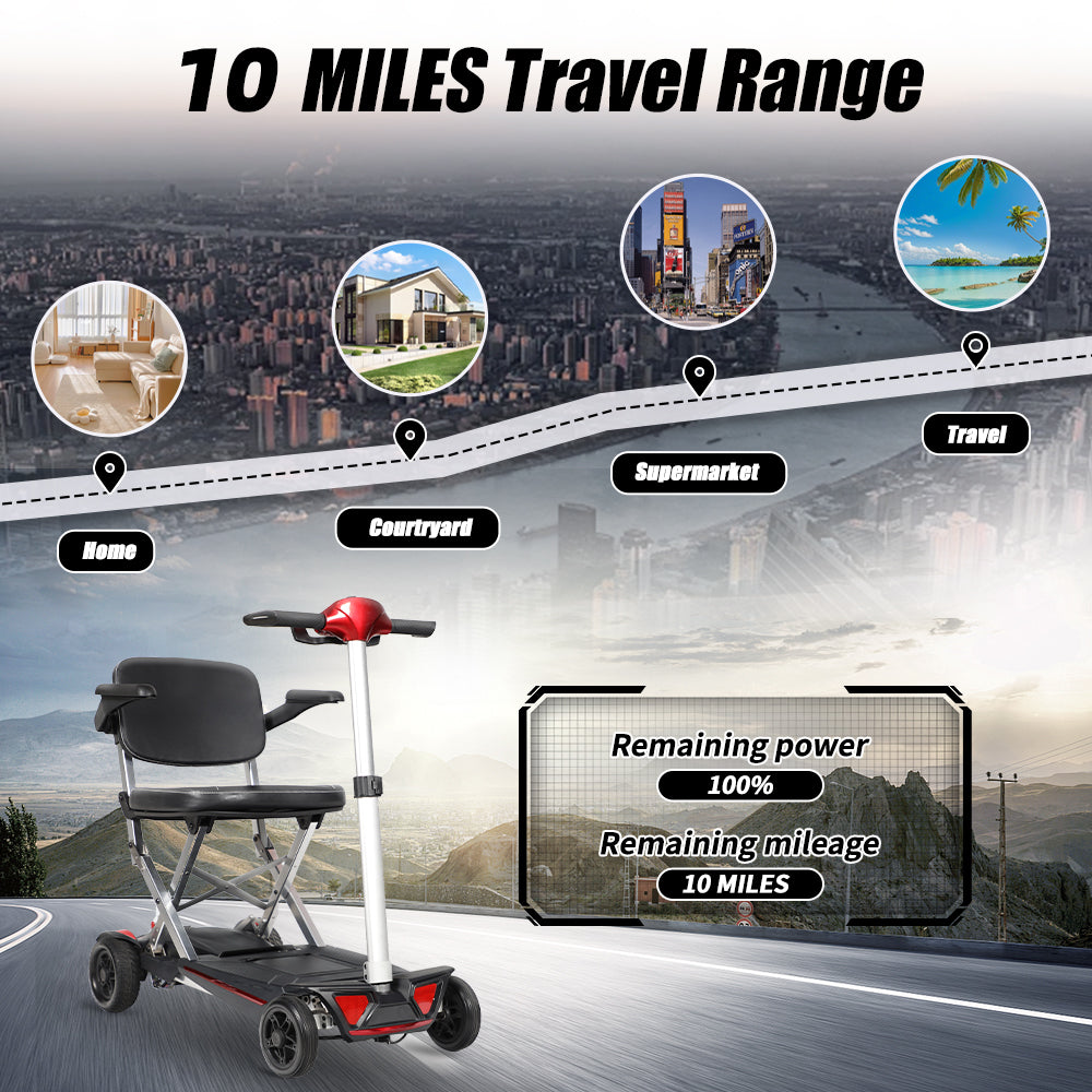 MOBIFREE Powered Lightweight Manual Folding Mobility Scooter M2020 for Adults and Seniors.
