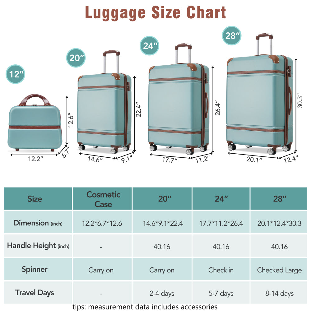 Hardshell Luggage Sets 4 Pieces 20"+24"+28" Luggages and Cosmetic Case Spinner Suitcase with TSA Lock  Lightweight