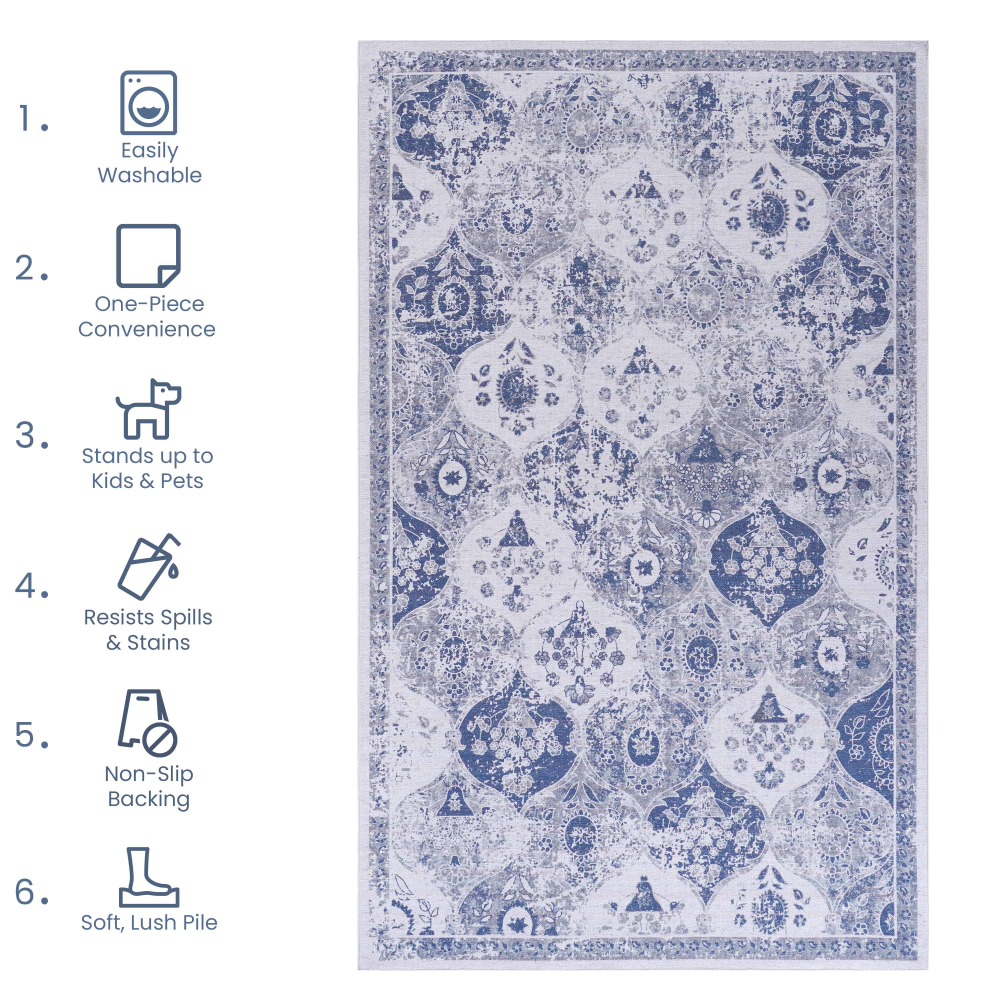 NAAR MAVAL Blue Washable Rug 5x8 Area Rug (Blue, 5' x 8')