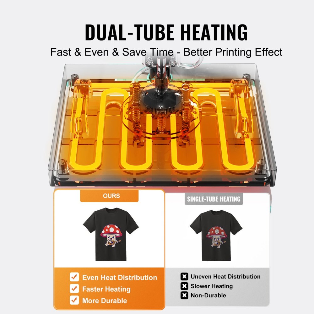 Heat Press Machine 15x15 in 8 in 1 with 30oz Tumbler Press T-Shirts Green