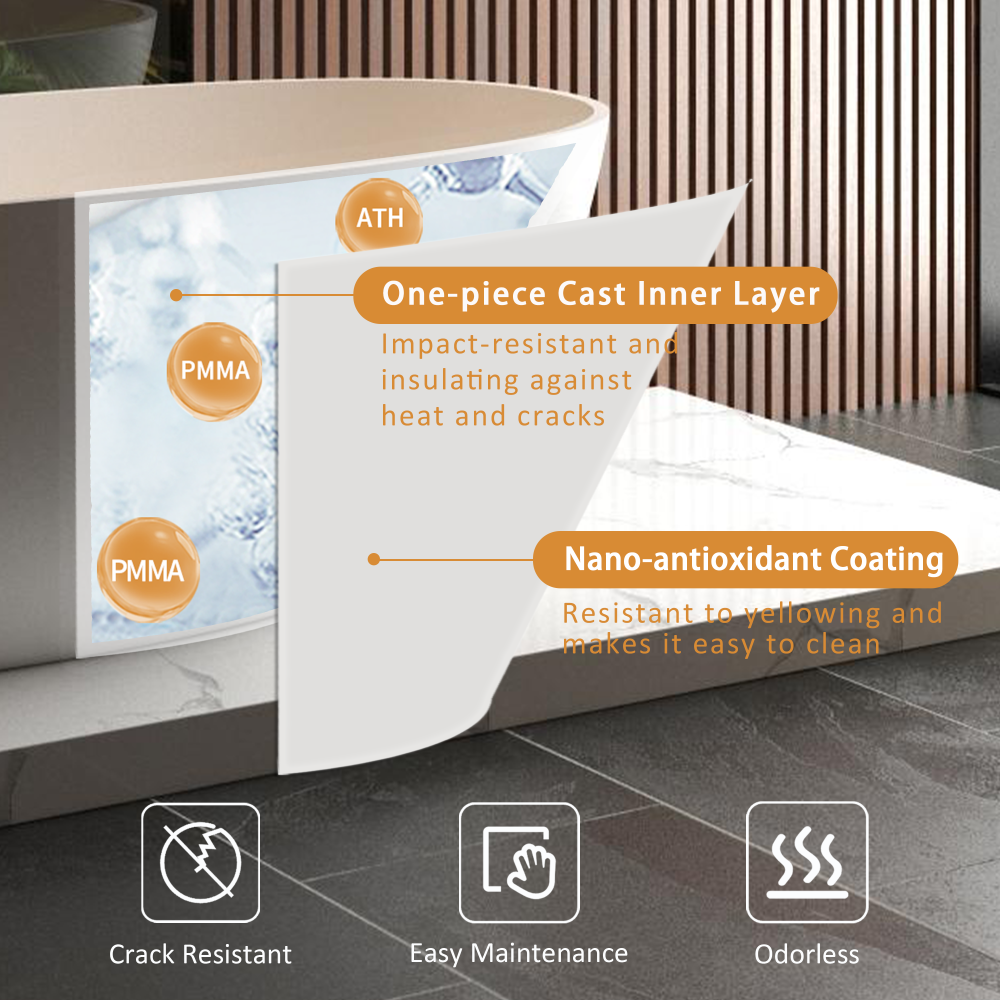 65" Freestanding Solid Surface Bathtub, Luxury Handcrafted Stone Resin Freestanding Soaking Bathtub with Overflow and Pop-up Drain, Matte White 24S06-65MW