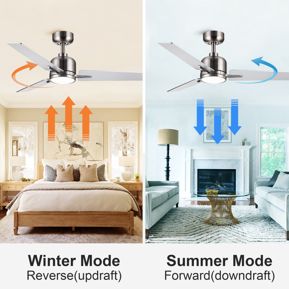 48" Brushed Nickel Lowe Profile Ceiling Fan with Light