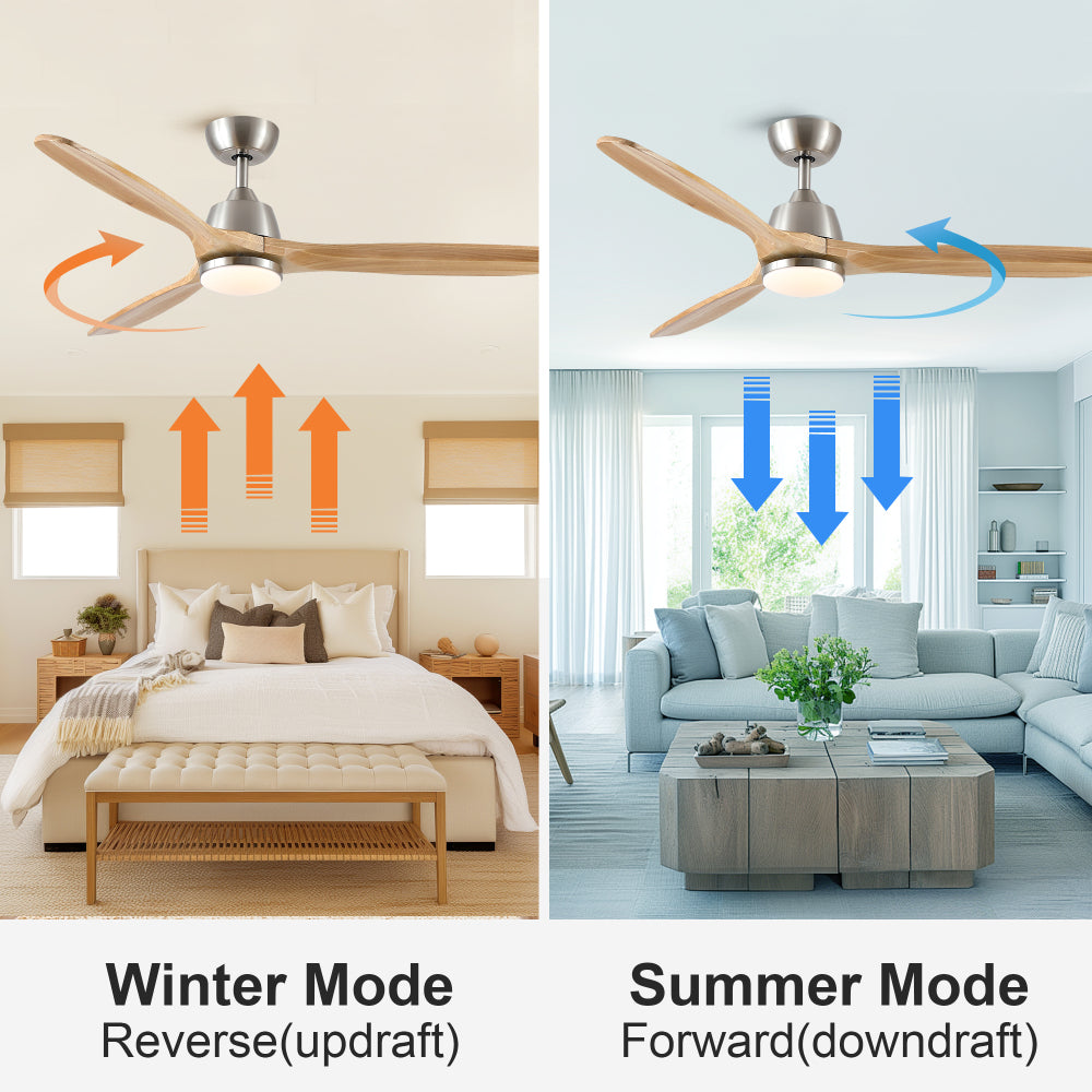 52 In.Intergrated LED Ceiling Fan Lighting with Remote Control