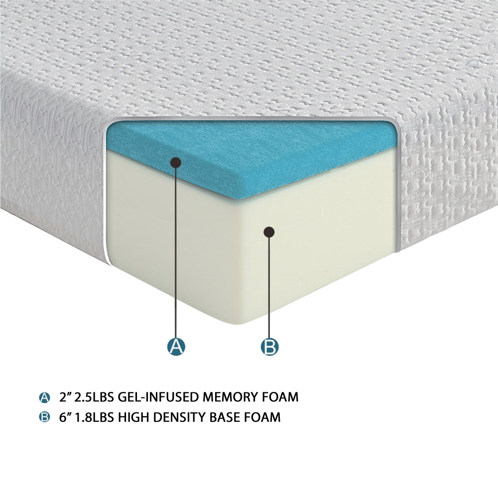 8-inch Full Size Bed Mattress Gel-Infused Memory Foam Mattress, Firm, White, Mattress in a Box