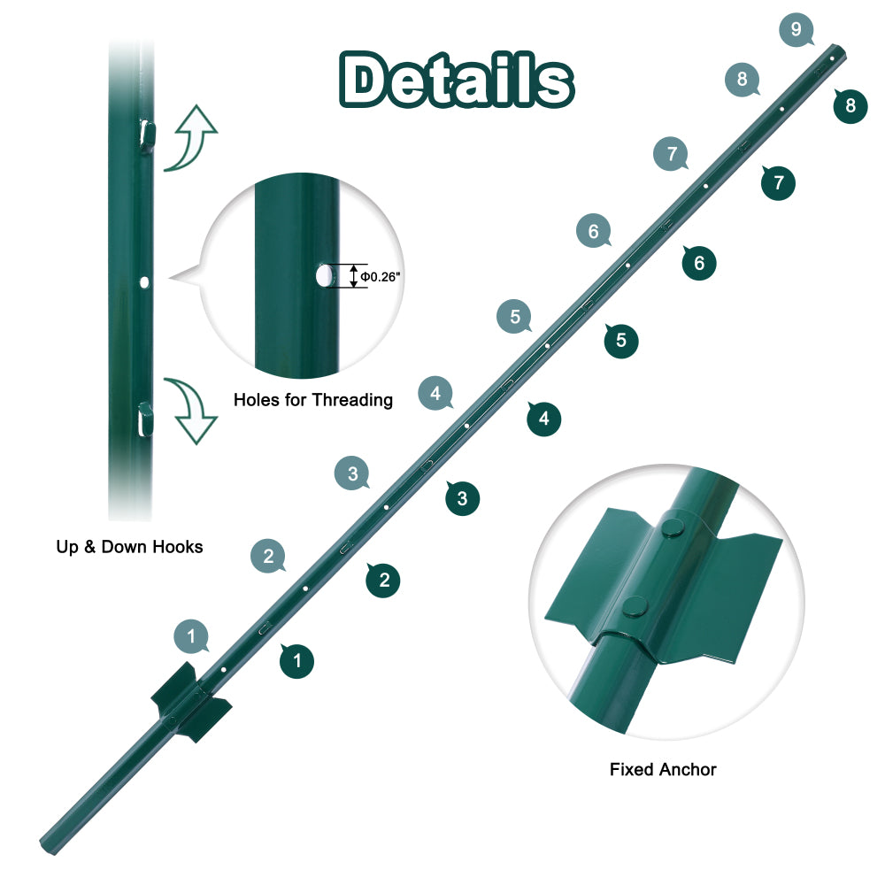 Fence Posts 5Feet - 5Pack, Heavy Duty Metal Fence Post with U-Channel, Steel Fence U-Post for Holding Garden Wire Fence, Corner Anchor Posts etc.