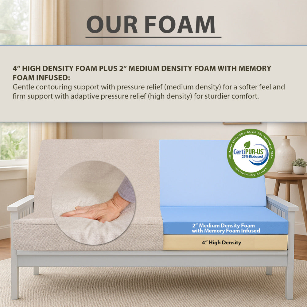 Memory Foam Infused Futon Mattress Full Size – Washable Removable Cover, Heavy-Duty Zipper, Thick Foldable Sofa Bed Cushion for Guest Room, Apartment, Dorm (Frame NOT Included)