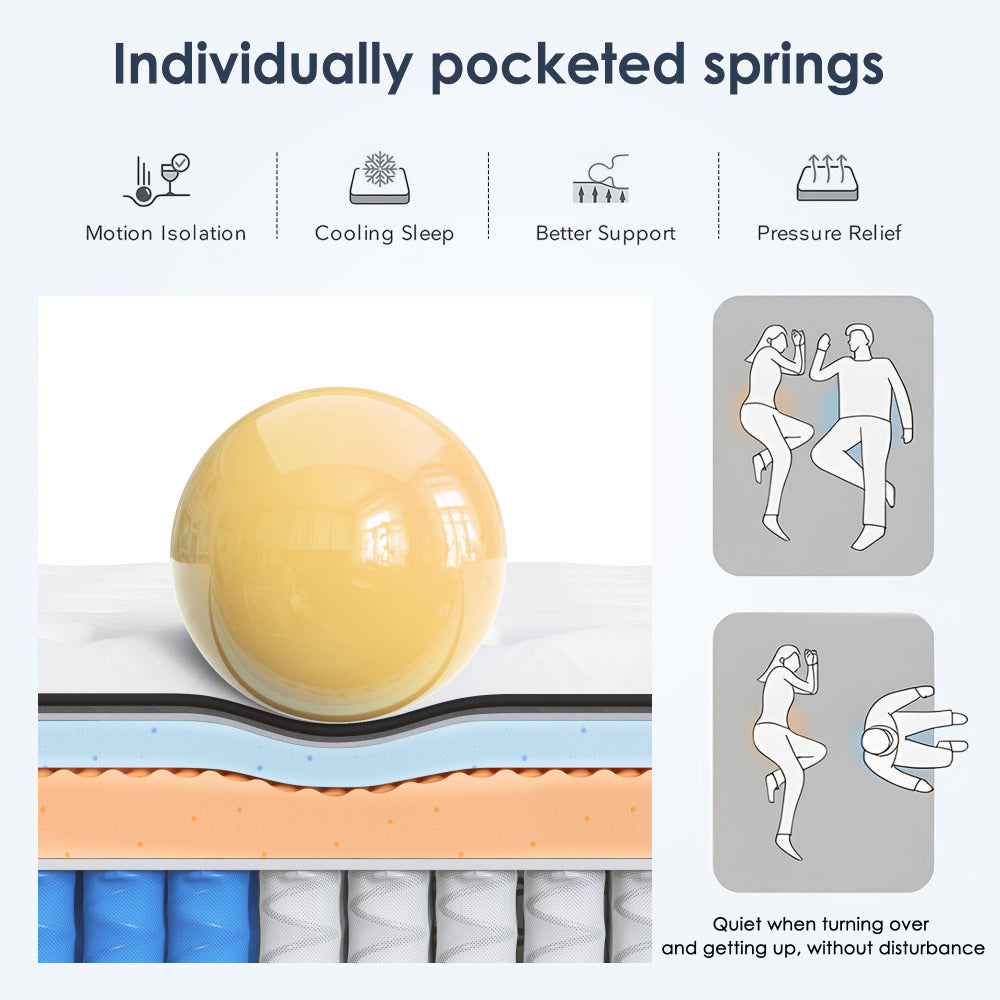 Twin Size Mattress,8 Inch Hybrid Mattress, Individually Pocketed Innerspring, Medium Firm