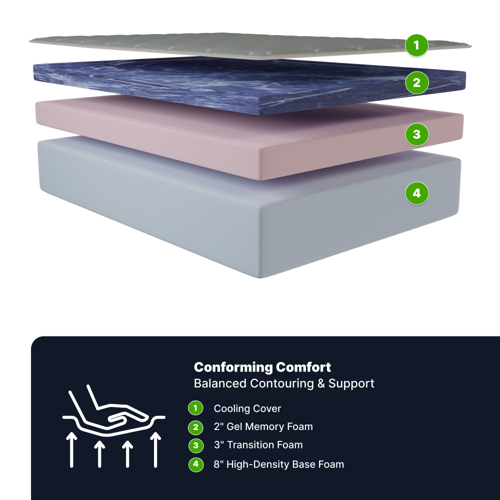 GhostBed 14" Memory Foam Mattress - Twin XL
