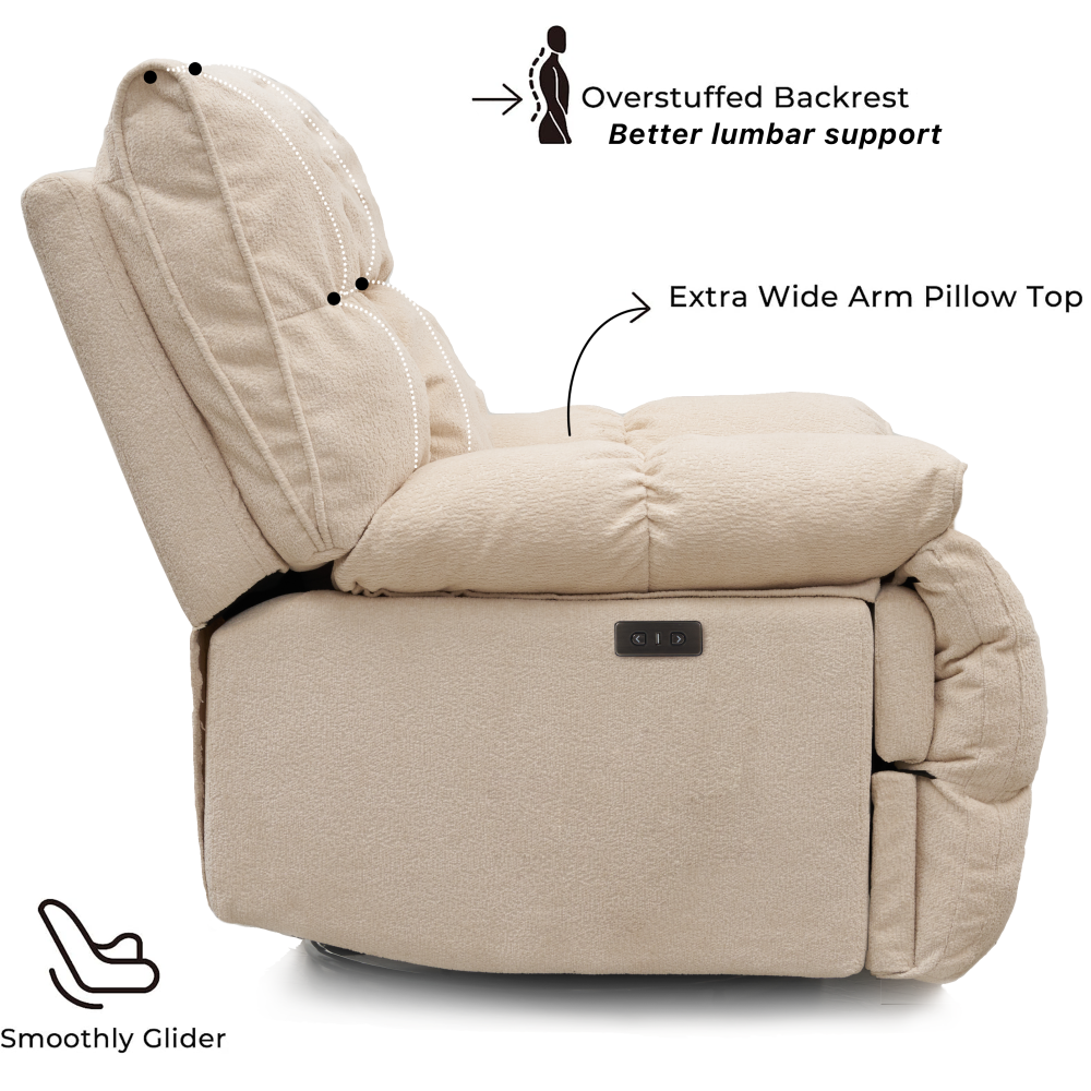 Sitjoy Classic Recliner S1-White Electirc